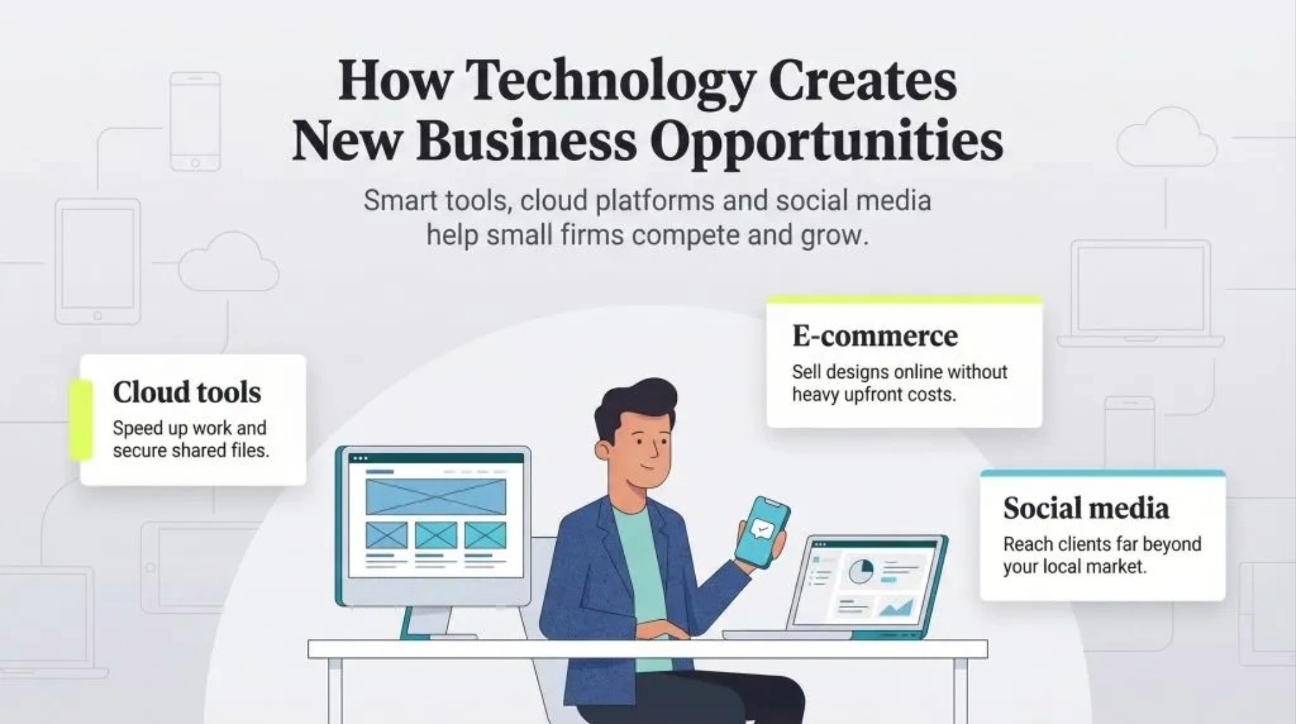 Technology Leads to New Opportunities